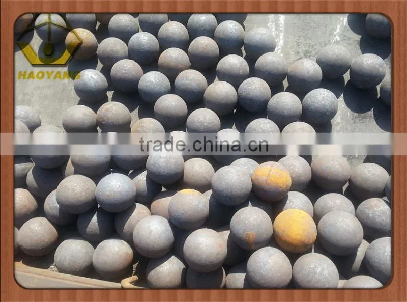 steel media ball