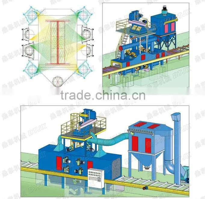 Flat steel processing/Steel plate processing/shot blasting
