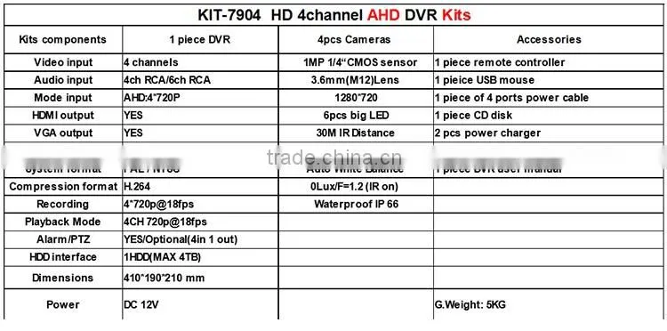 Vitevison security monitor system Optional 1MP 1.3MP camera H.264 4ch AHD DVR Kit