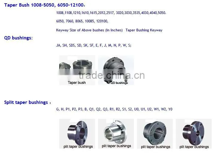 JA, SH, SDS, SD, SK, SF, E, F, J, M, N, P QD bushing taper lock adaptor