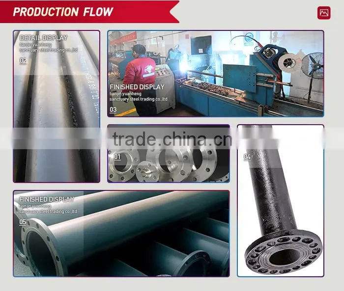 Ductile Iron Pipe Fittings Ductile Iron flange