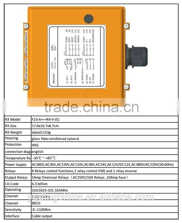 good price long distance telecrane remote control F23-A++ wireless telecrane control