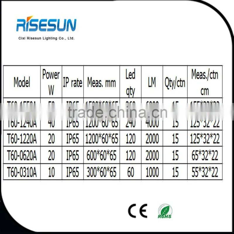 Tri-proof /Water proof / dust proof/corrosion proof/ vapor proof light ip65 60w 50w 40w 30w 20w