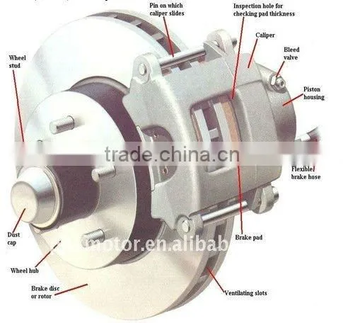 Auto spare parts brake system 5027462 brake disc
