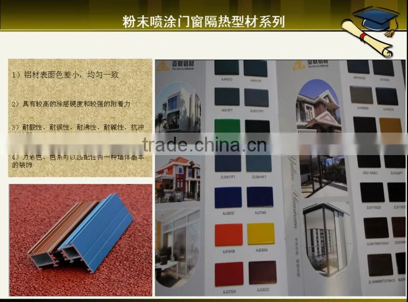 aluminium profile powder coated catalogs /aluminium extrusion profile for hinge/polycarbonate aluminium profile 6063T5 alloy OEM