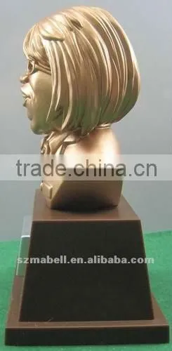 Guaranteed 100% Resin artwork/ Custom Head Portrait/OEM service