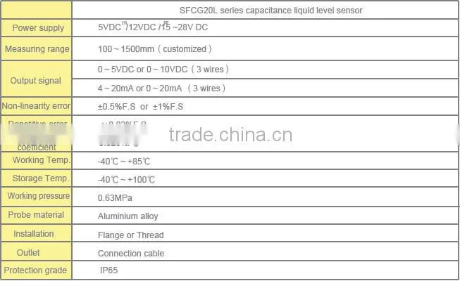 Capacitive level sensor
