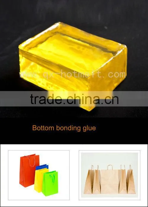 Bottom bonding hot melt adhesive for beauty paper bag
