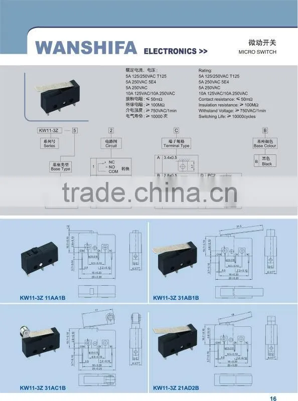 micro switch KW11