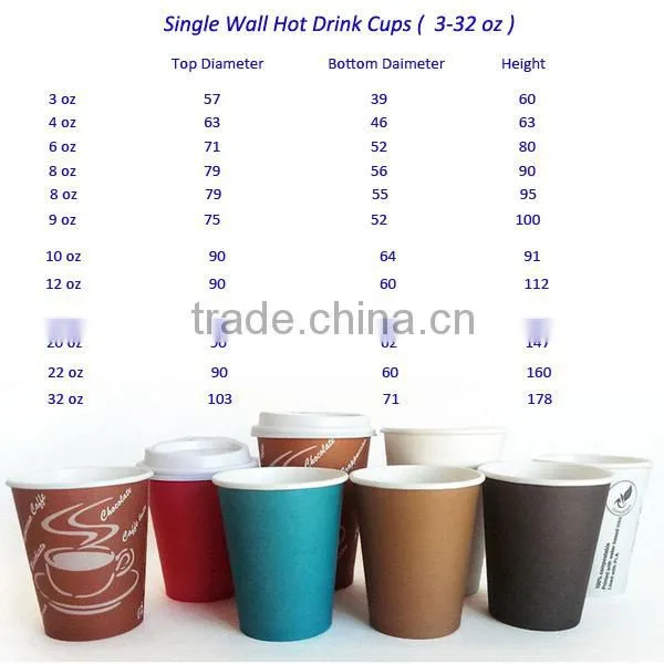 paper cup manual paper cup making machine with low price