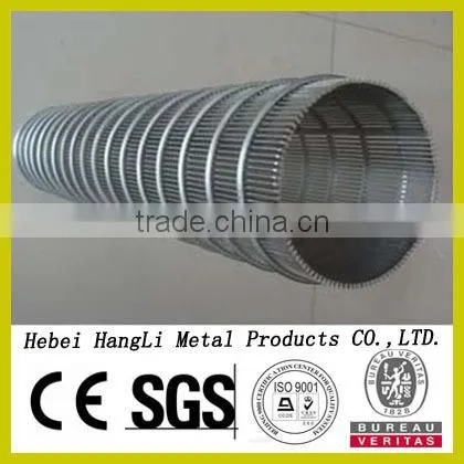 China factory price Stainless Steel Mine Screen/ mining sieving screen mesh of high-quality and low carbon (Hebei manufacturer)