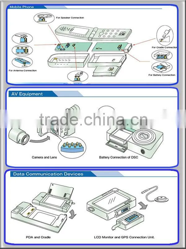 Precise Customized Pogo Pin, Flat Bottom Battery Spring Connector