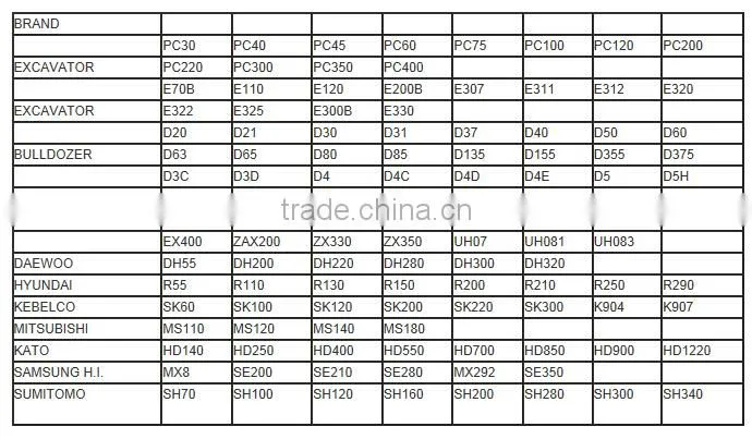 TAKEUCHI TB015 EXCAVATOR FINAL DRIVE, TRAVEL MOTOR, TB015 EXCAVATOR TRACK DRIVE MOTOR