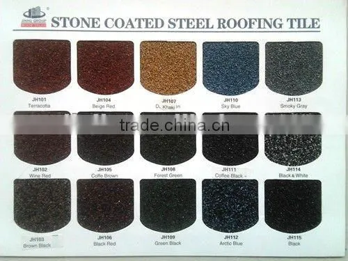 Stone Coated Metal Roof