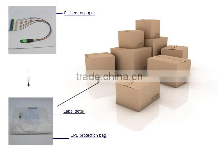 High quality China made 12 core MTP male-LC SM 0.9mm fiber optic patch cord