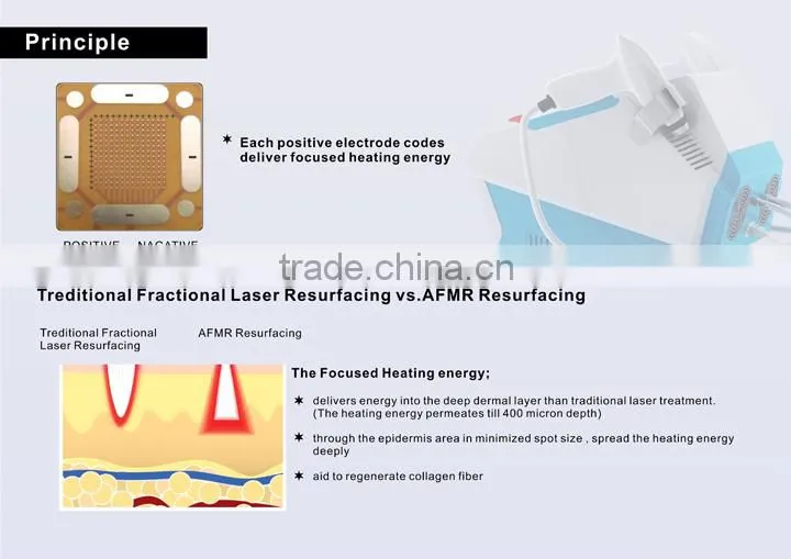 Professional Rf Fractional Micro Needle/ Microneedle Skin Care System