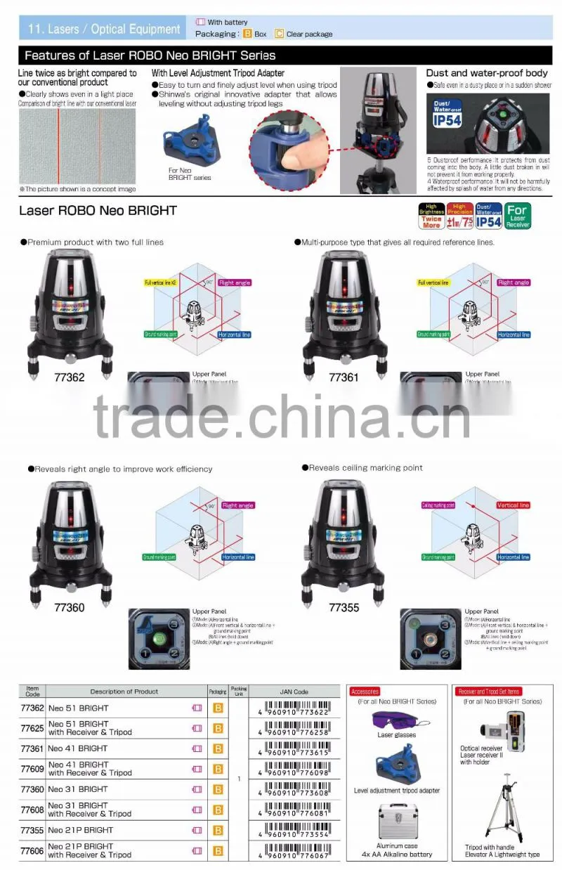 Full Horizontal Line green laser marker Made in Japan