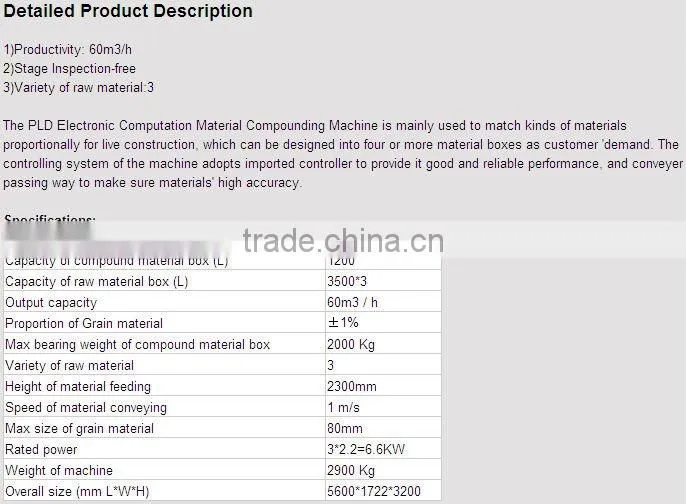 Price Of PLD1200 concrete brick Batching machine With German Technology
