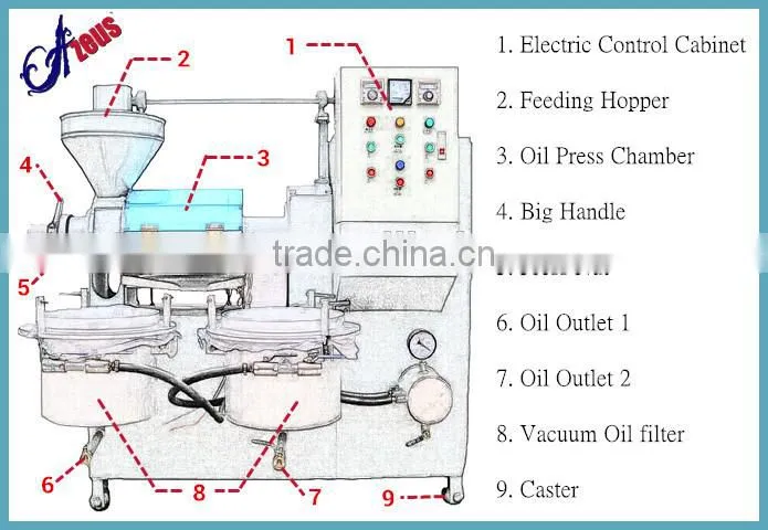 Portable and practical Stainless steel flaxseed and sesame usage home oil press machine