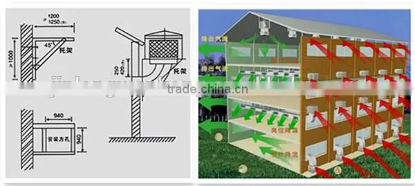 JINLONG Evaporative Honey Comb Air Cooler/Industrial Air Conditioning System Design