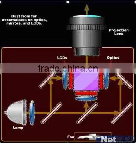 Suction line strainers