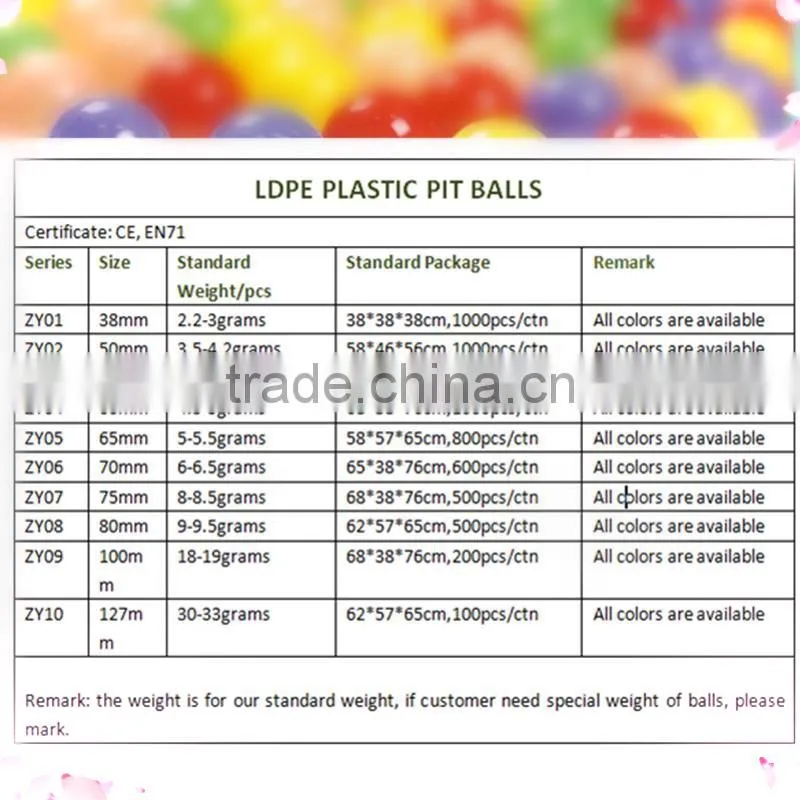 Plastic Balls for Cover Koi Ponds against the cold winter weather