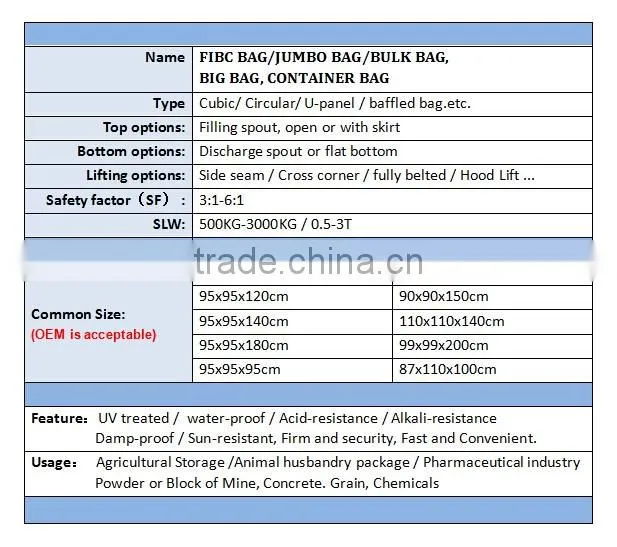Jumbo bag size manufacturer