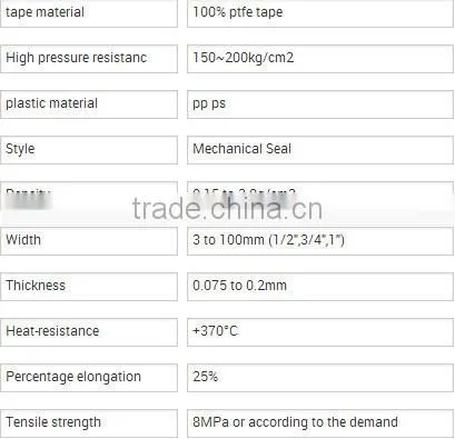 High quality PTFE Tape in big discount