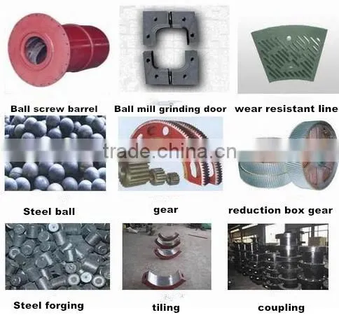 Slurry BallMill,Silica Sand Ball Mill,Coal Ask Ball Mill