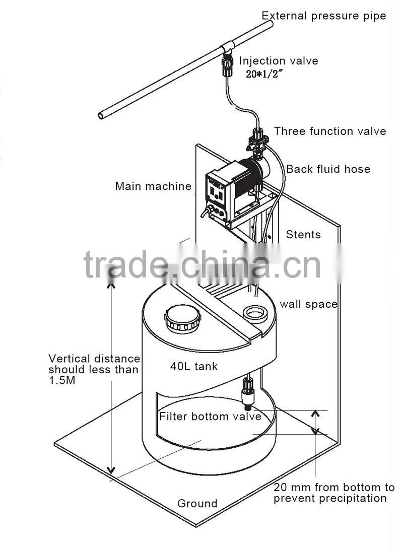 Electromagnetic Swimming Pool Dosing Pump