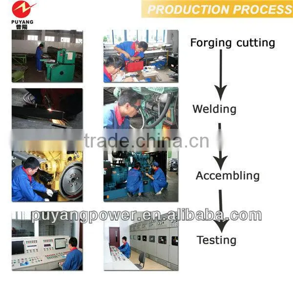 500kw Shangchai diesel genset made in China