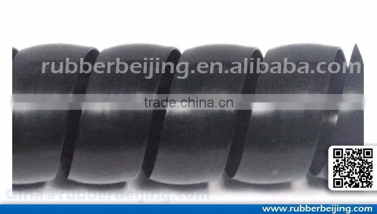 High quality PP, PE, PA spiral wrapping