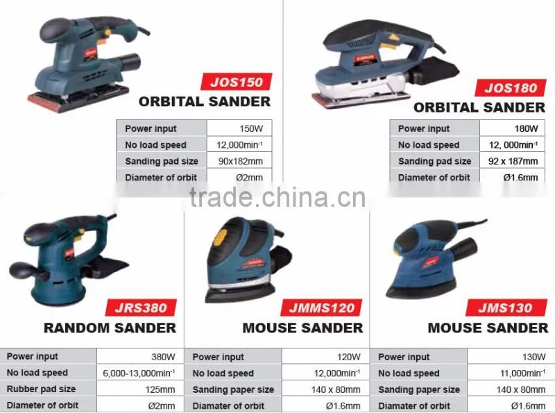 JOS180 180W Electric orbital sander sheet sander