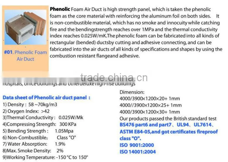 PU/PIR/Phenolic Foam Insulation ventilation Duct