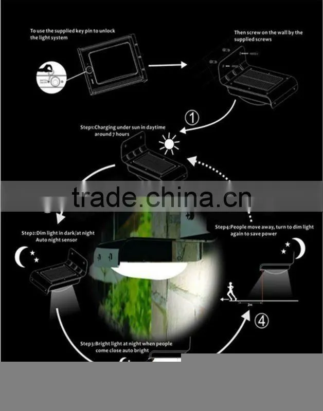 16 LED PIR Motion Sensor Solar Security Light Lamp Garden Outdoor Rechargeable