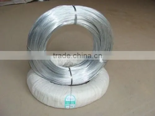 electro galvanized iron wire hot dipped galvanized iron wire
