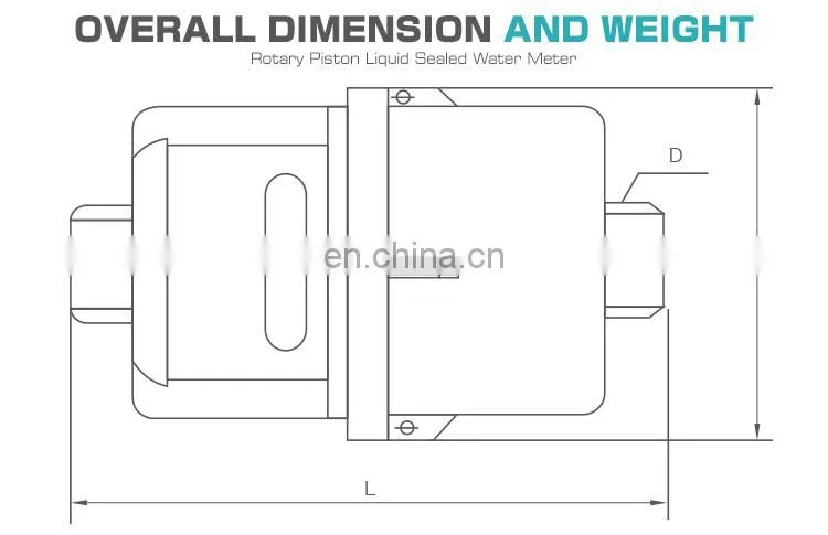 1/2" Volumetric Retary Piston Plastic Body Water Meter