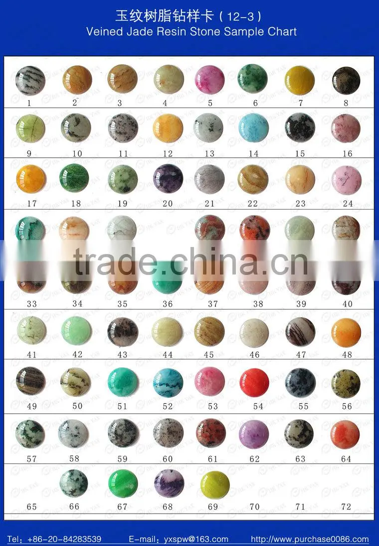 Q-1119 High quality resin rhinestone beads,all different types and colours of resin rhinestone beads