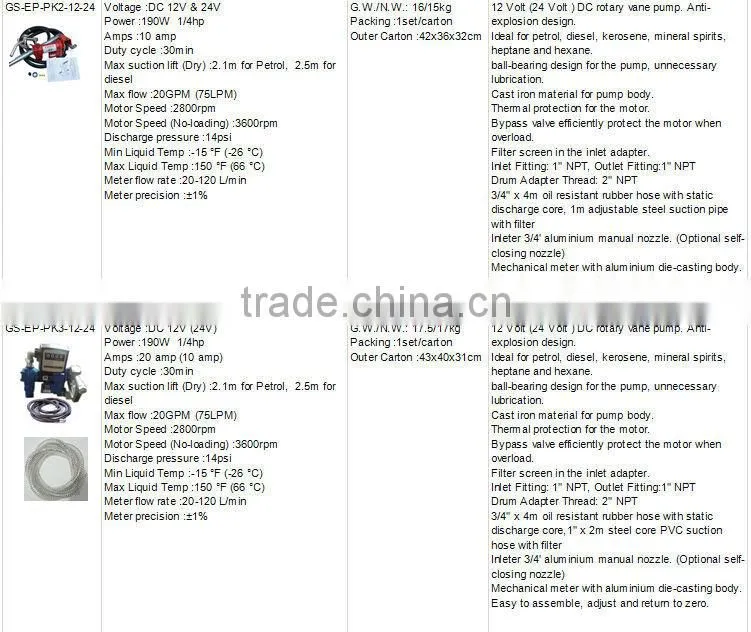 190W diesel transfer pump 12 volt 24 volt