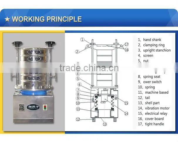 ISO appreved SUS304 high-frequency vibration test sieve shaker machine