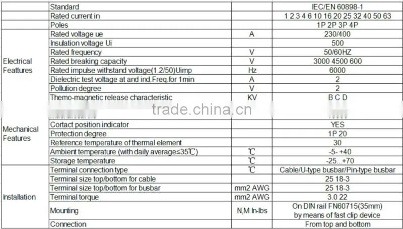 recloser miniature circuit breaker mcb