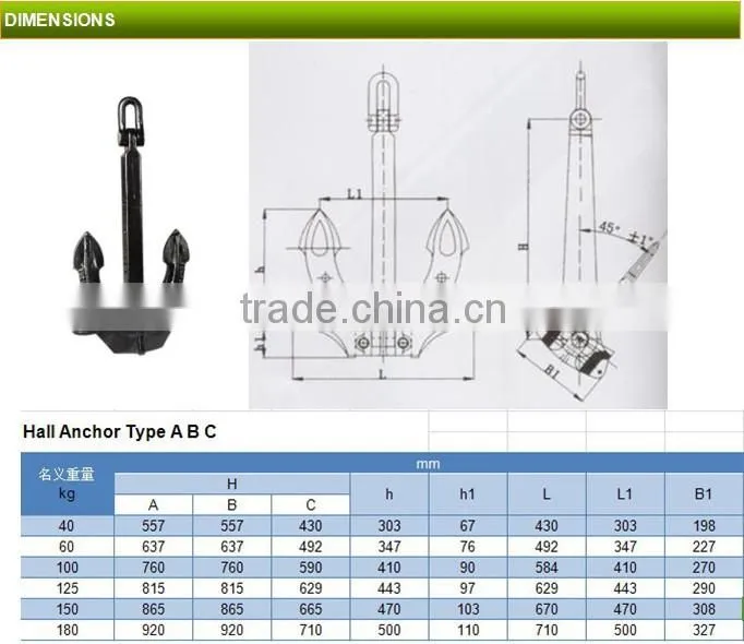 40kg to 46000kg Marine Cast Steel Ship Hall Anchor with ABS,DNV,KR Certificate