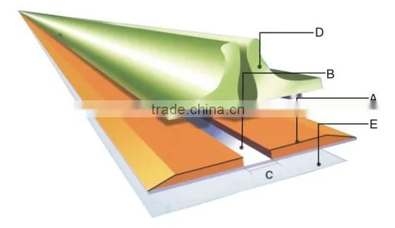 700mm Length 13mm Standard Back or 9mm Narrow Back Pressboard Creasing Matrix Adhesive creasing channel For diemaking