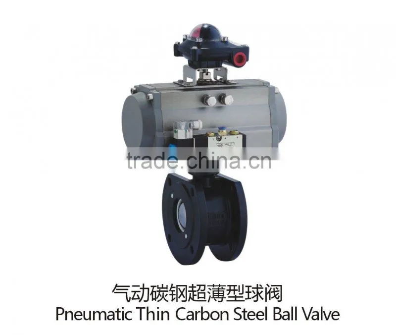 Solenoid Valves