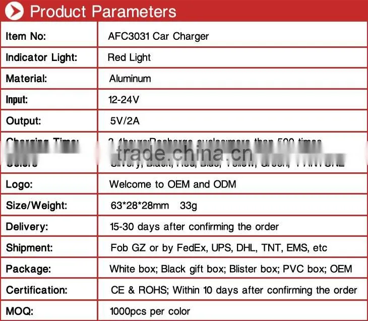 Supported Any Devices 12V-24V 1A 2.1A Aluminum Panel Heavy Duty High Output Travel Good USB Charger