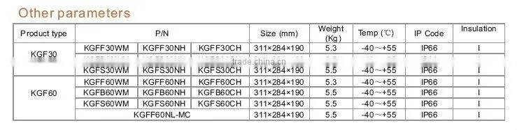High Brightness 30W LED Excellent Efficacy Outdoor And Indoor Floodlight