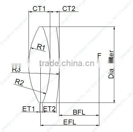Achromatic optical lens