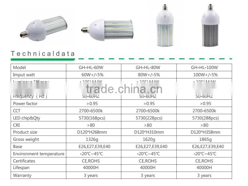 180degree E39 E40 IP64 Waterproof 277v LED bulb light