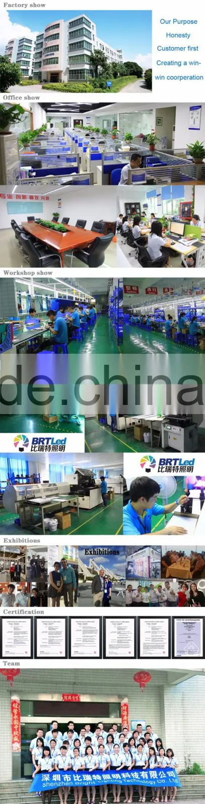 Warm White Color Temperature(CCT) and Aluminum Lamp Body Material led panel light