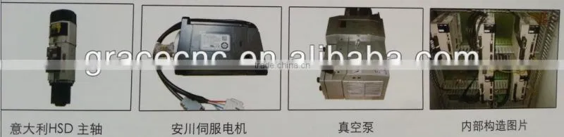 tool changing cnc machine